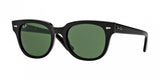 Ray Ban Meteor 4168 Sunglasses